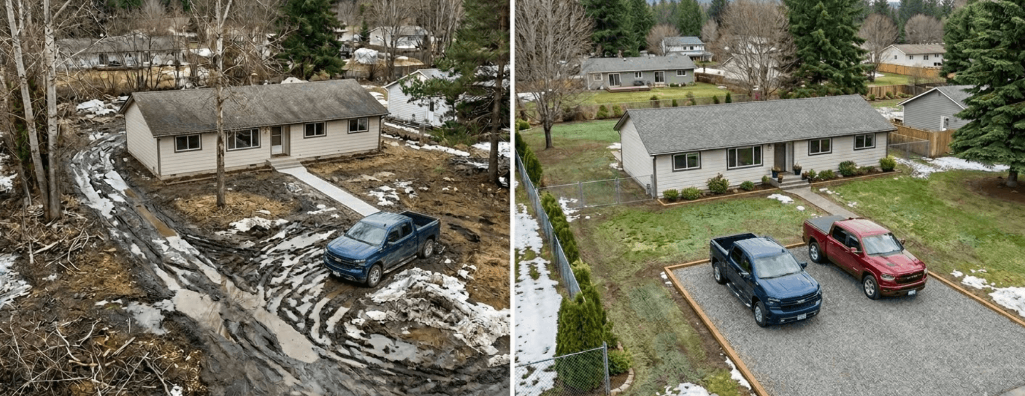 DIY Guide: Building a Durable Gravel Parking Pad for Cars and SUVs