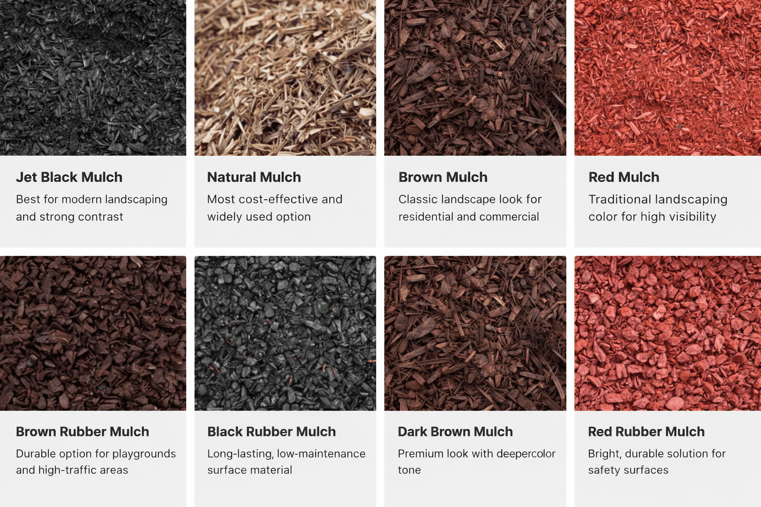 Mulch Guide for Contractors & Homeowners | Hardwood, Cedar, Colored & Rubber Mulch
